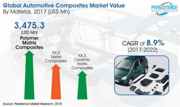 automotive-composites-market.jpg