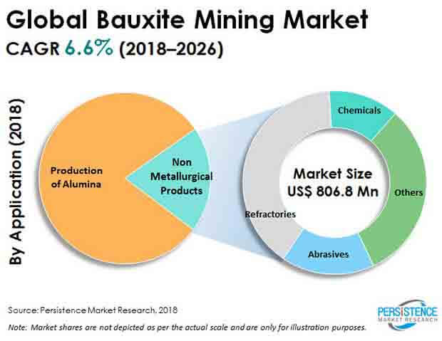 bauxite-mining-market.jpg