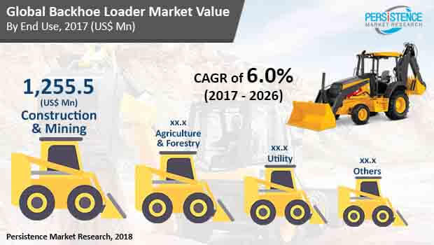 global-backhoe-loader-market.jpg