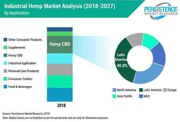 industrial-hemp-market.jpg