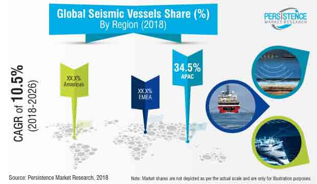 seismic-vessels-market.jpg